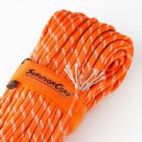Why all the love for Paracord?, Page 3